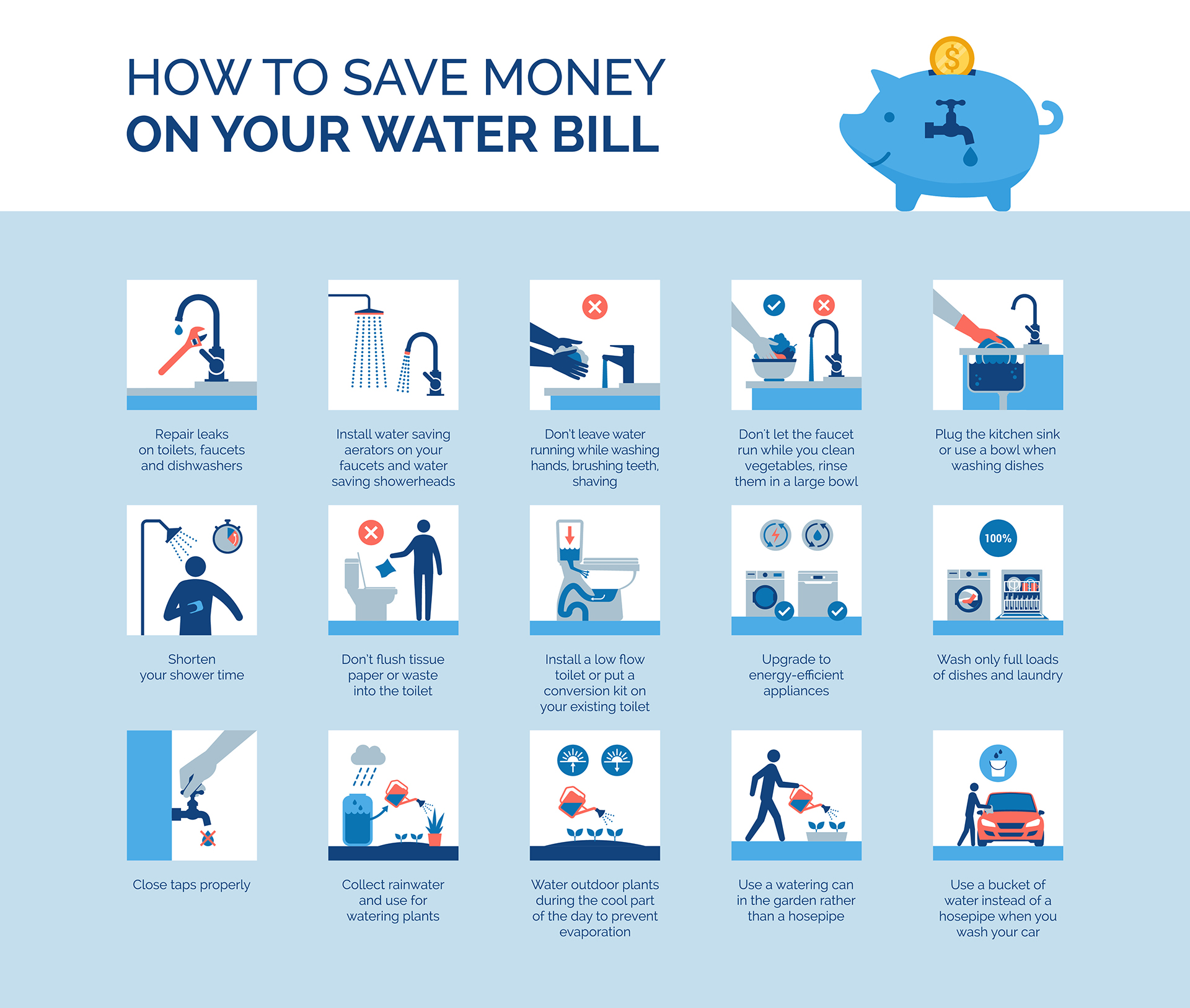 save money water bill